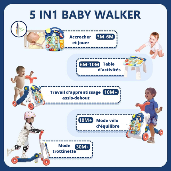 Trott'Éveil 5-en-1 pour - Motricité Globale